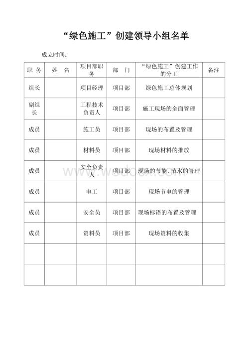 绿色施工管理体系目标管理.doc