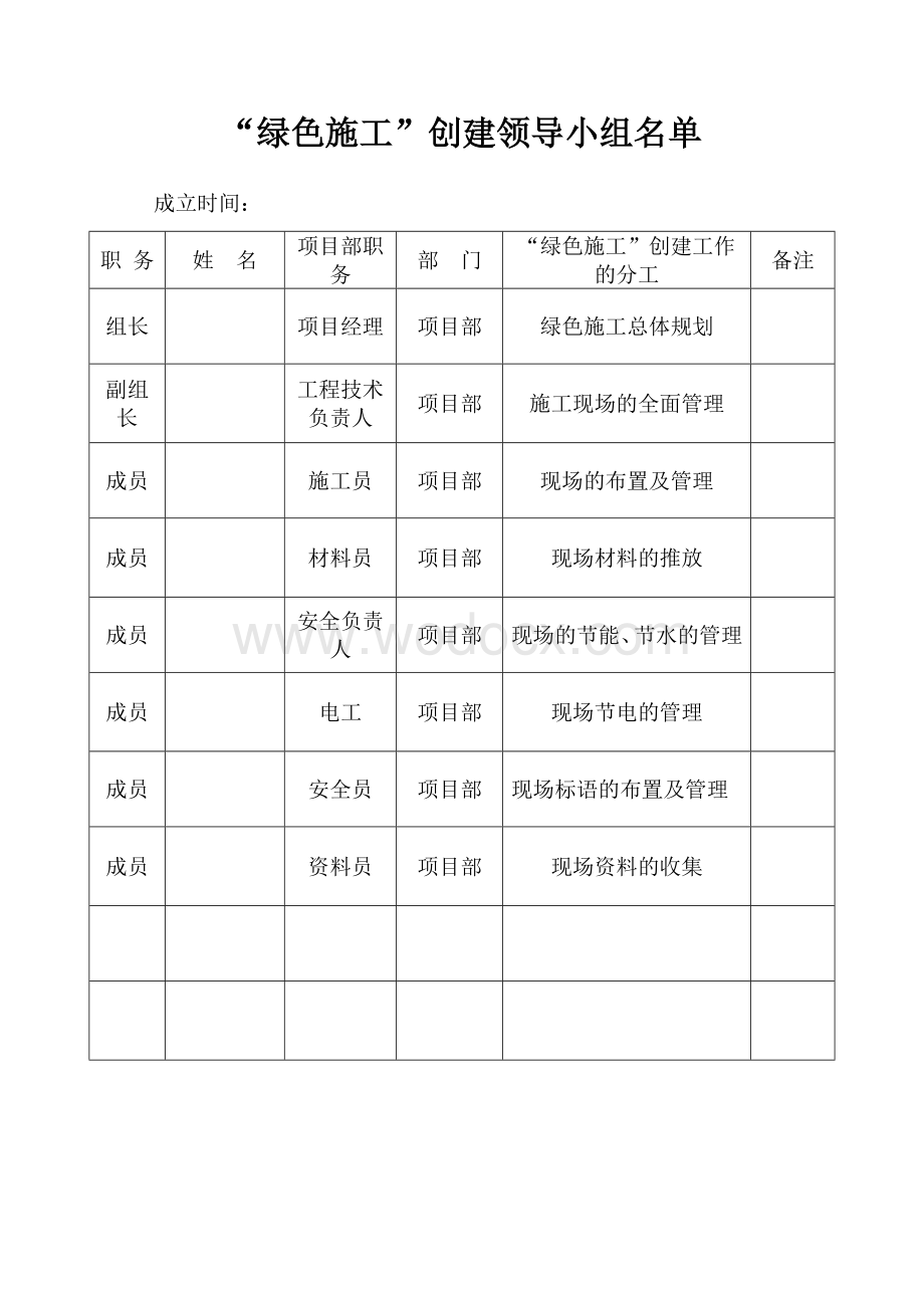 绿色施工管理体系目标管理.doc_第1页