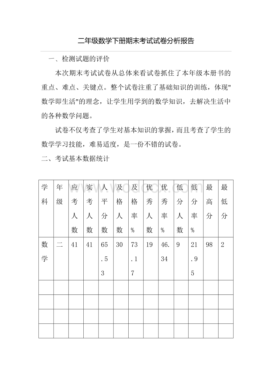 人教版二年级数学下册期末考试试卷分析报告.doc_第1页