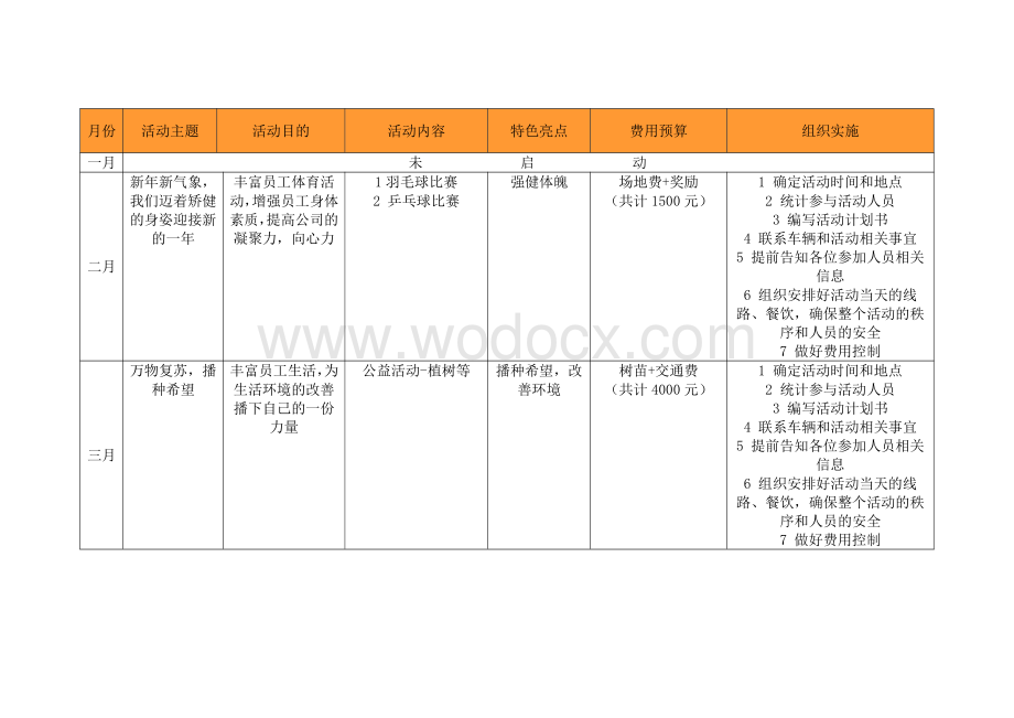 企业文化活动方案资料整理.pdf_第2页