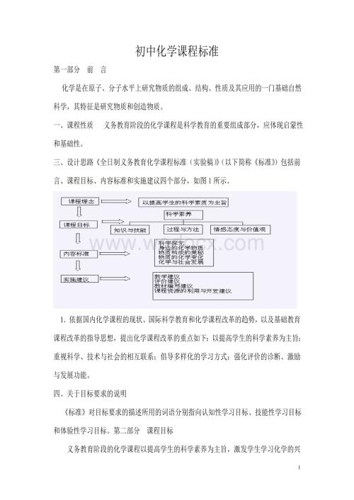 初中化学课程标准新.doc