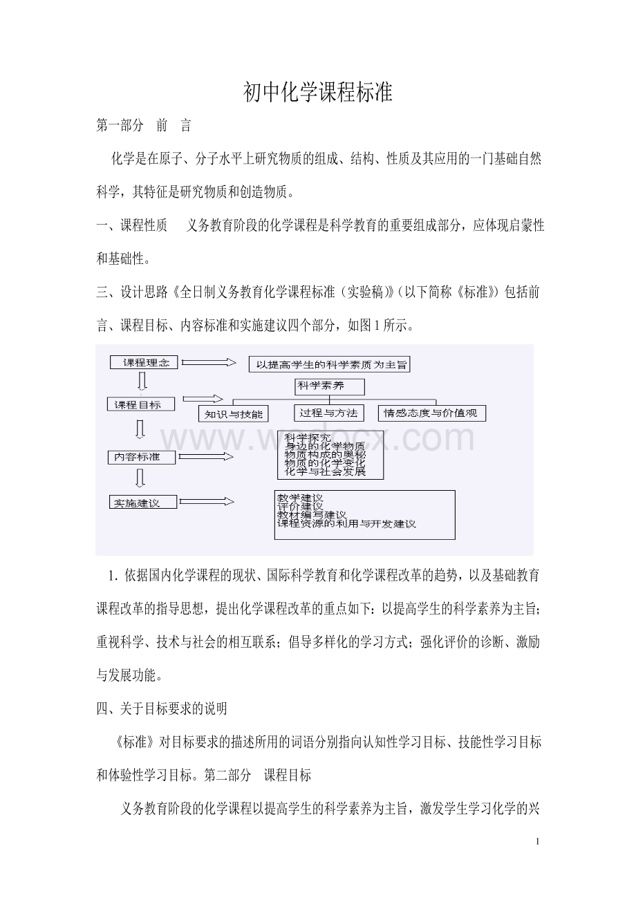 初中化学课程标准新.doc_第1页