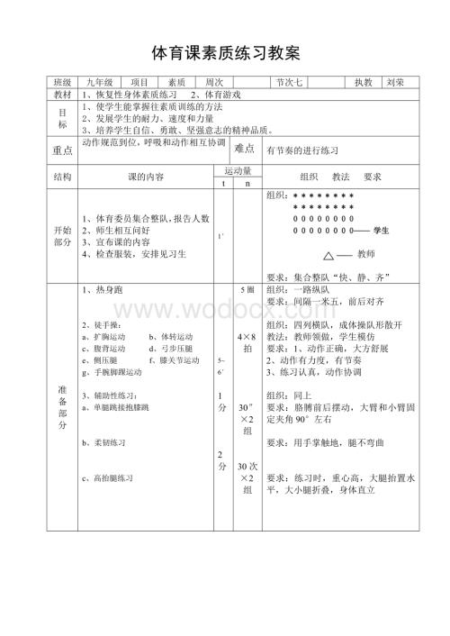 体育课身体素质练习教案.doc