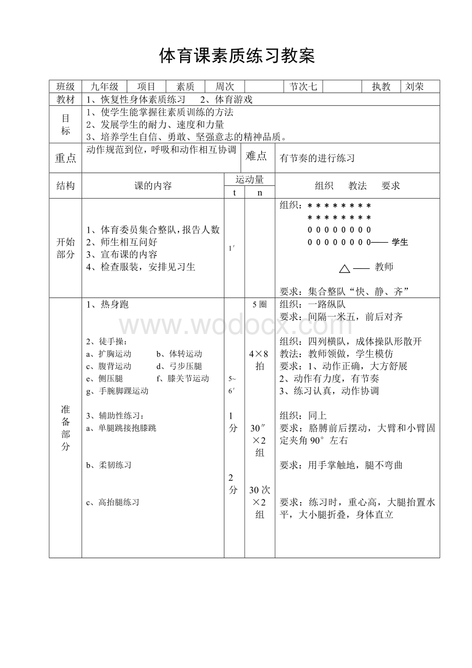 体育课身体素质练习教案.doc_第1页