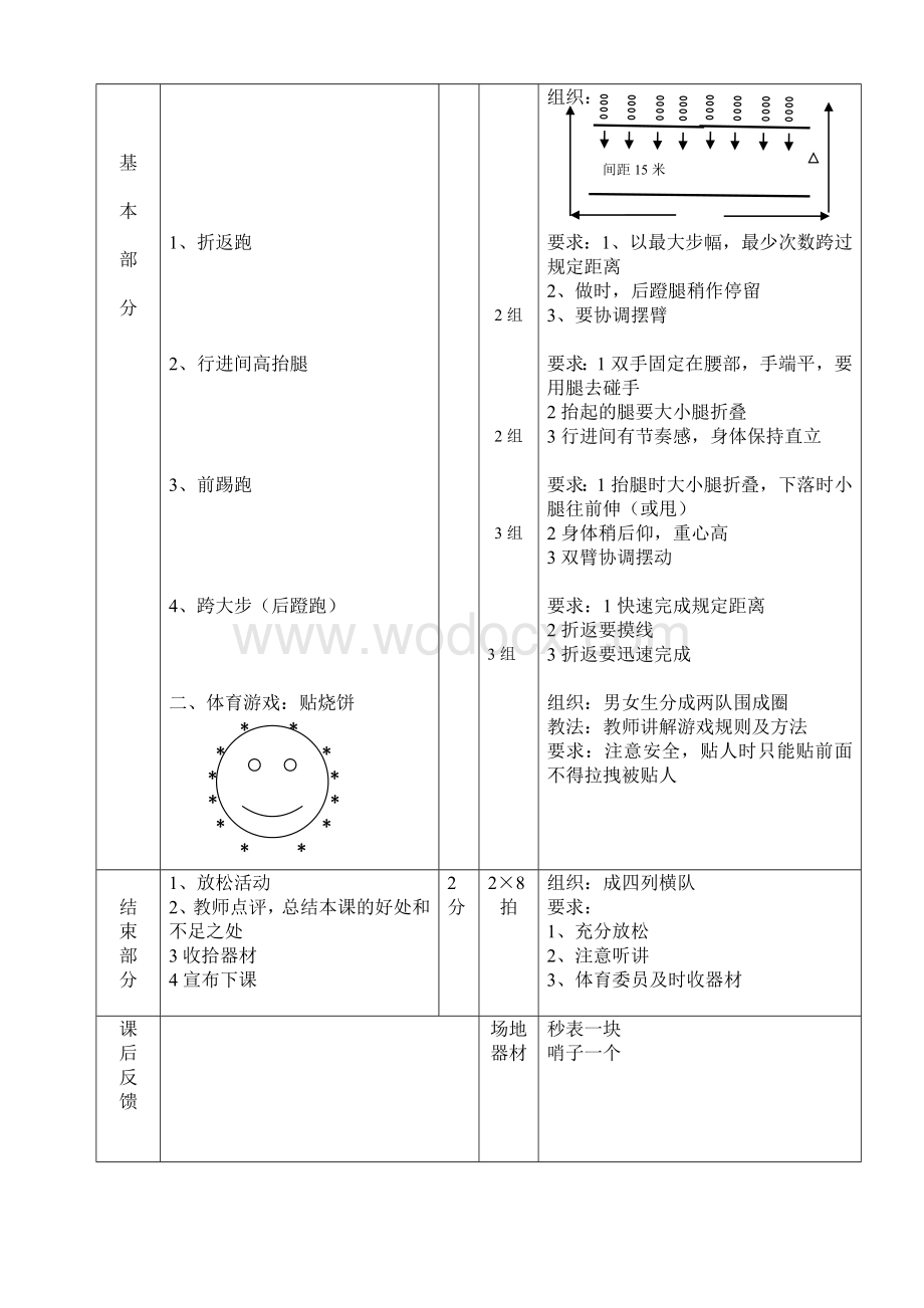 体育课身体素质练习教案.doc_第2页