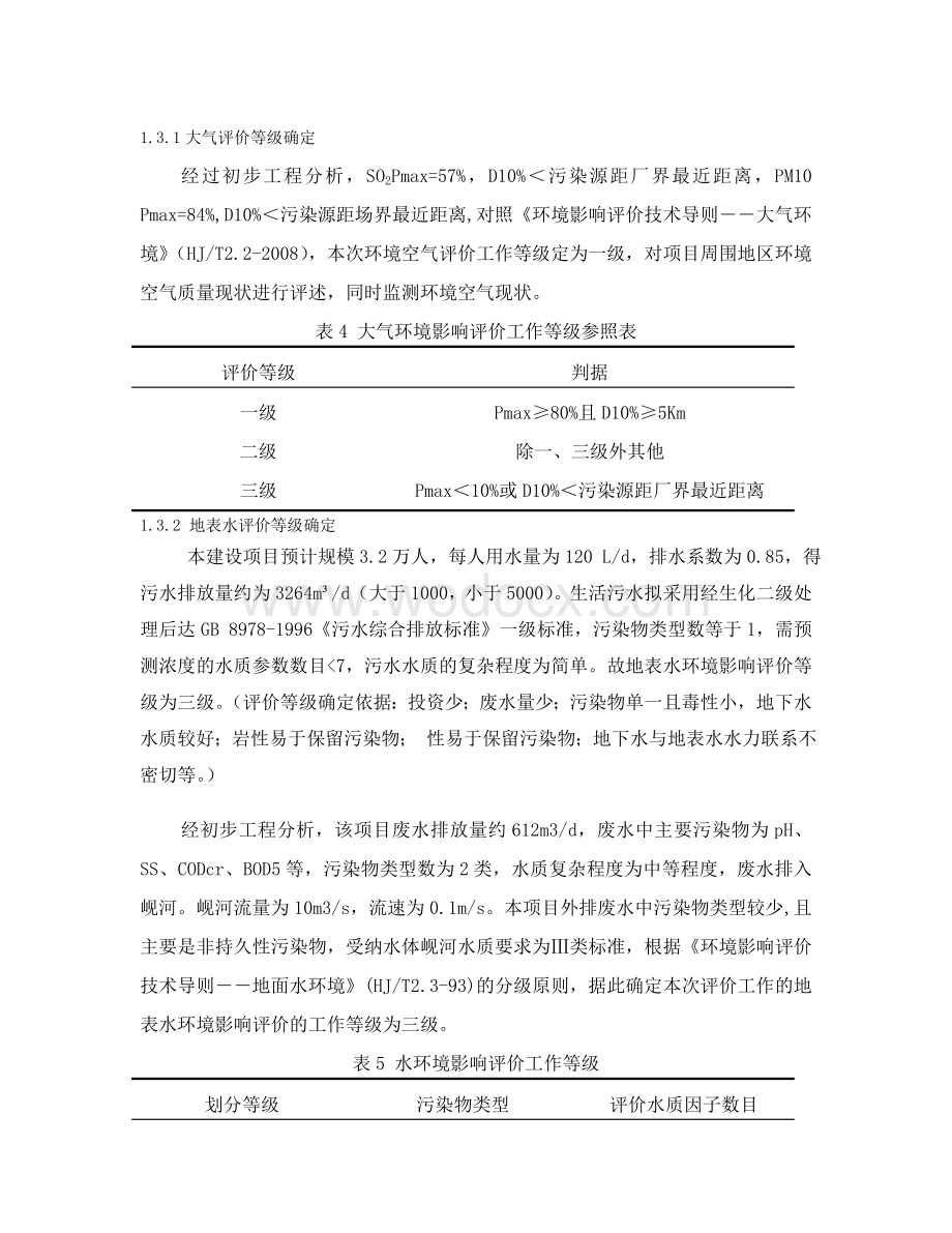 环境影响评价实习报告.docx_第3页