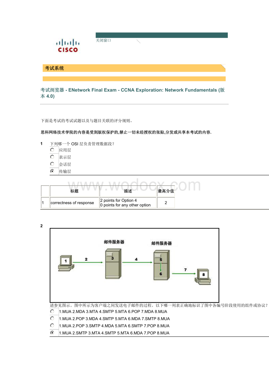 思科-期末考试资料整理.pdf_第1页