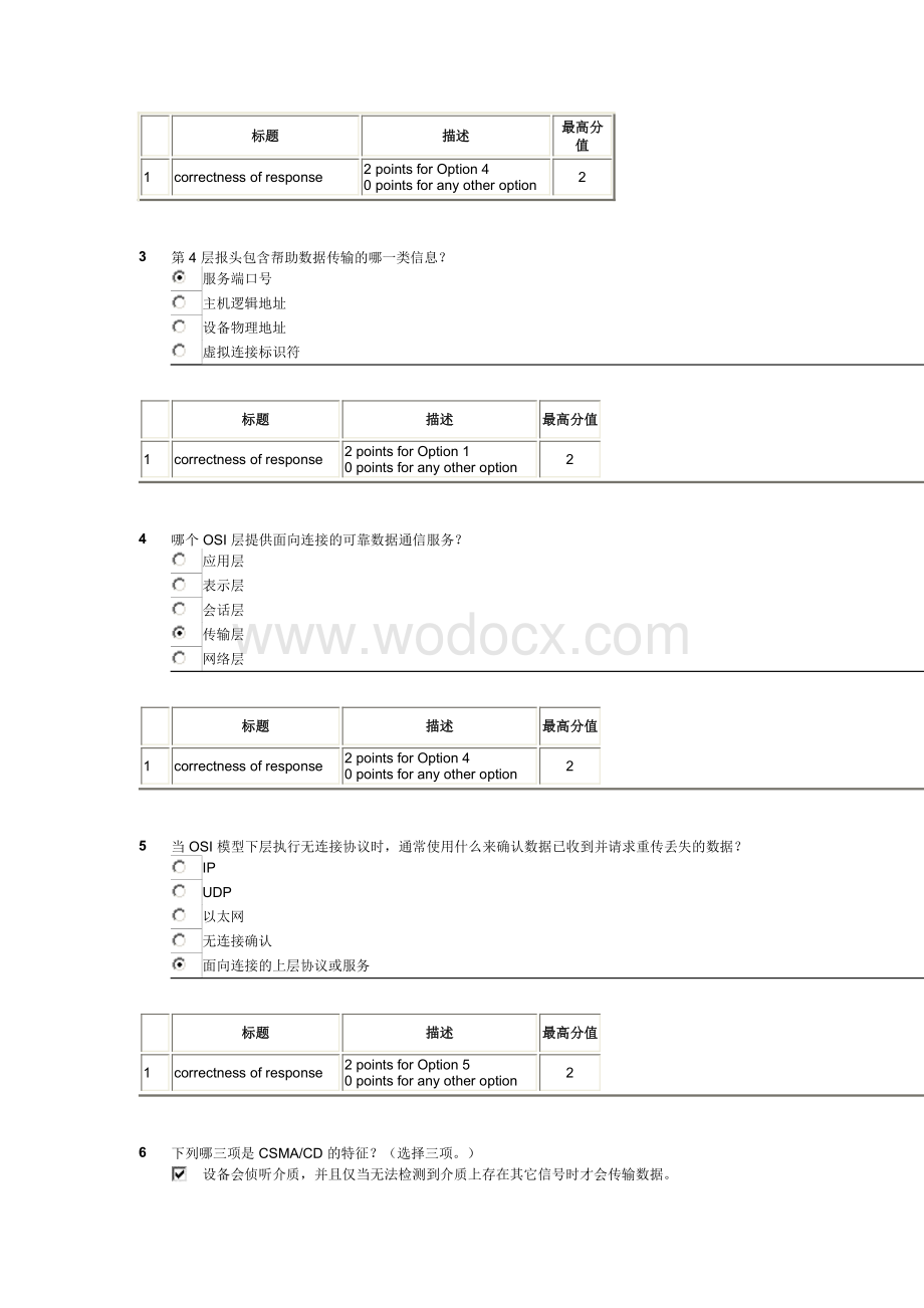 思科-期末考试资料整理.pdf_第2页