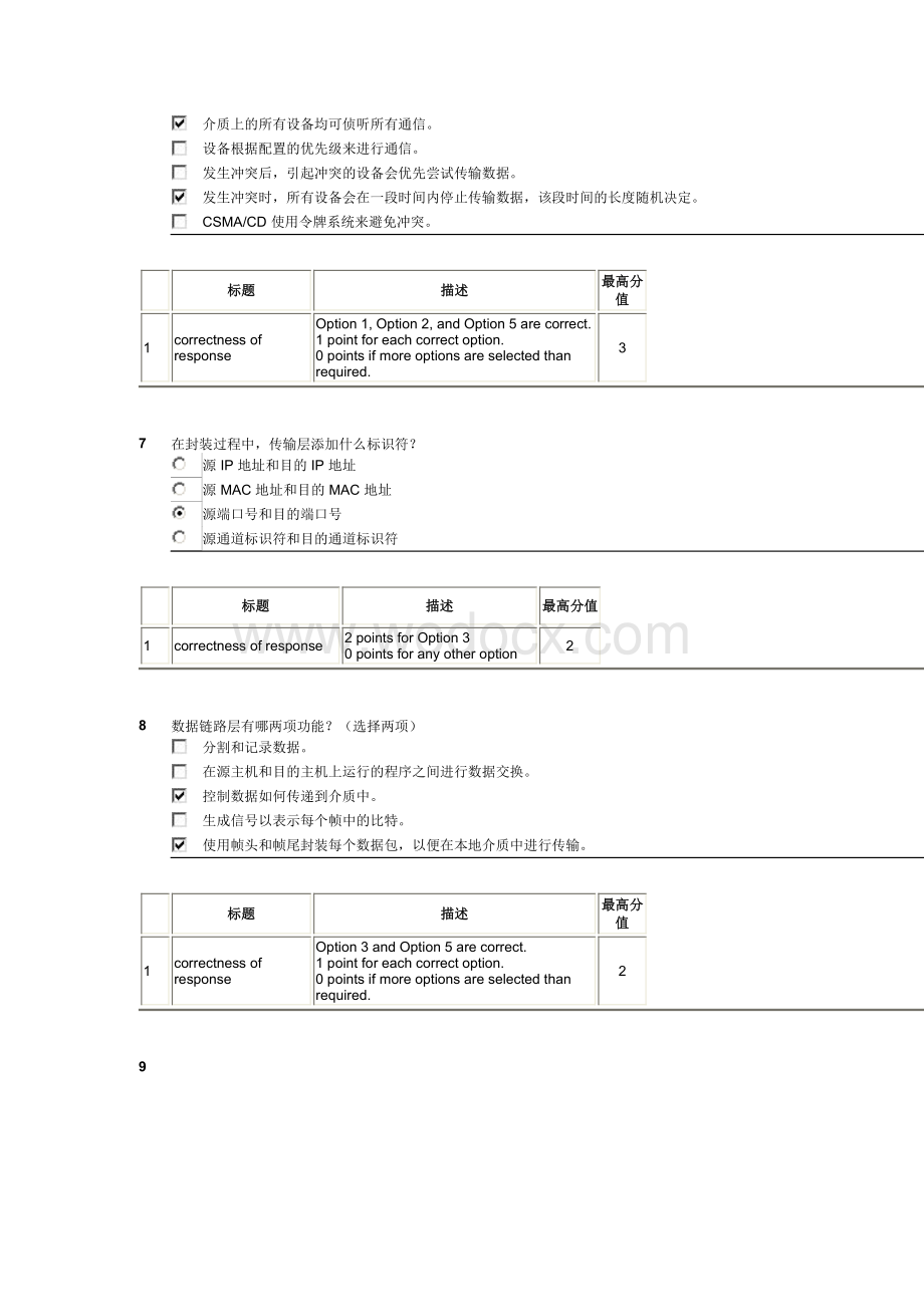 思科-期末考试资料整理.pdf_第3页