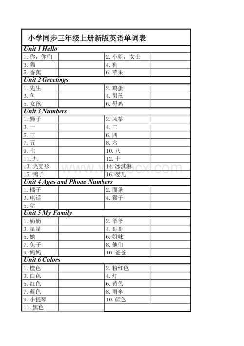 闽教版小学英语三年级上册新版单词表.docx