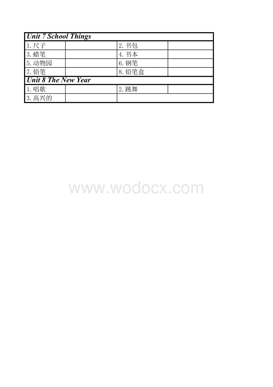 闽教版小学英语三年级上册新版单词表.docx_第2页