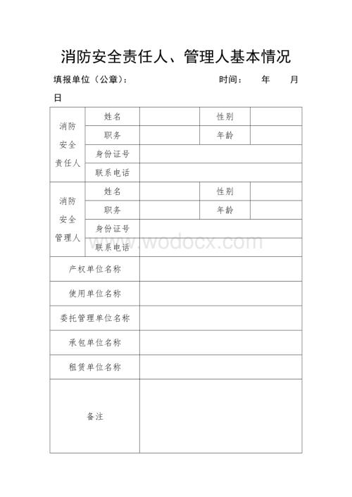 消防安全责任人、消防安全管理人基本情况统计表.doc