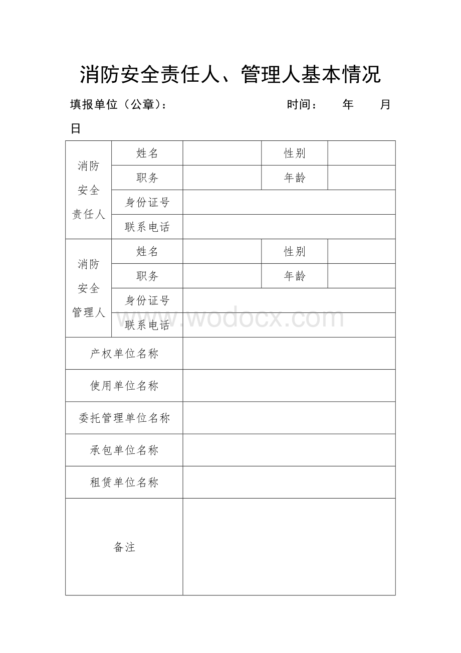 消防安全责任人、消防安全管理人基本情况统计表.doc_第1页