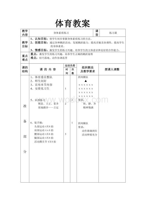 小学体育教案身体素质课.doc