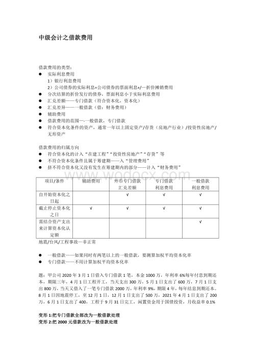 2020中级会计之借款费用修正.pdf