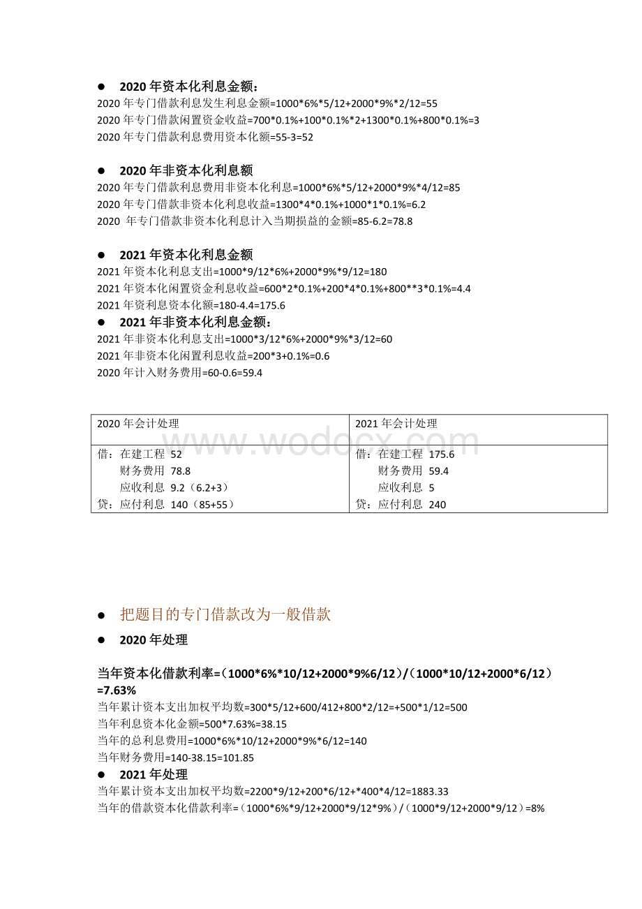 2020中级会计之借款费用修正.pdf_第2页