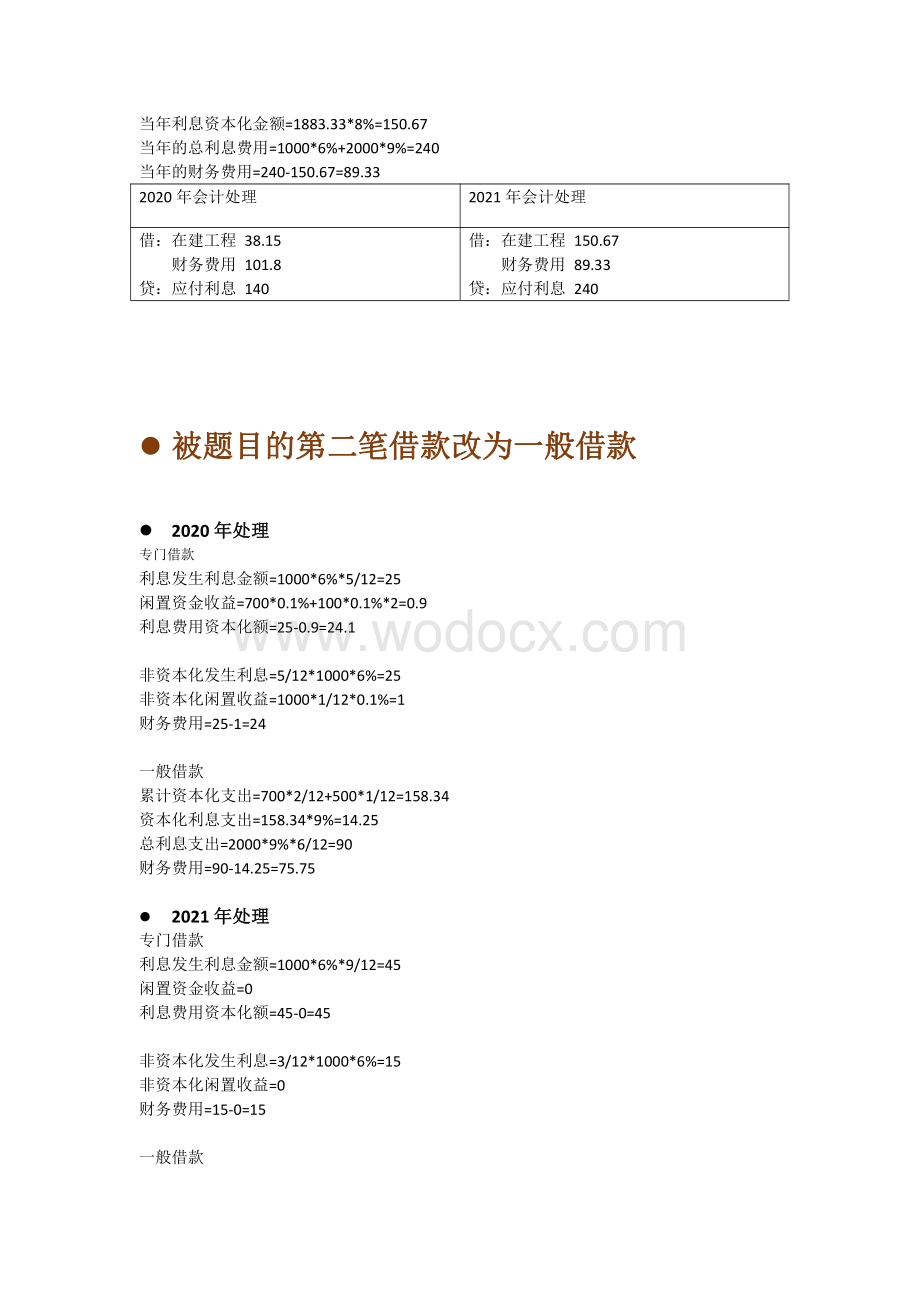 2020中级会计之借款费用修正.pdf_第3页