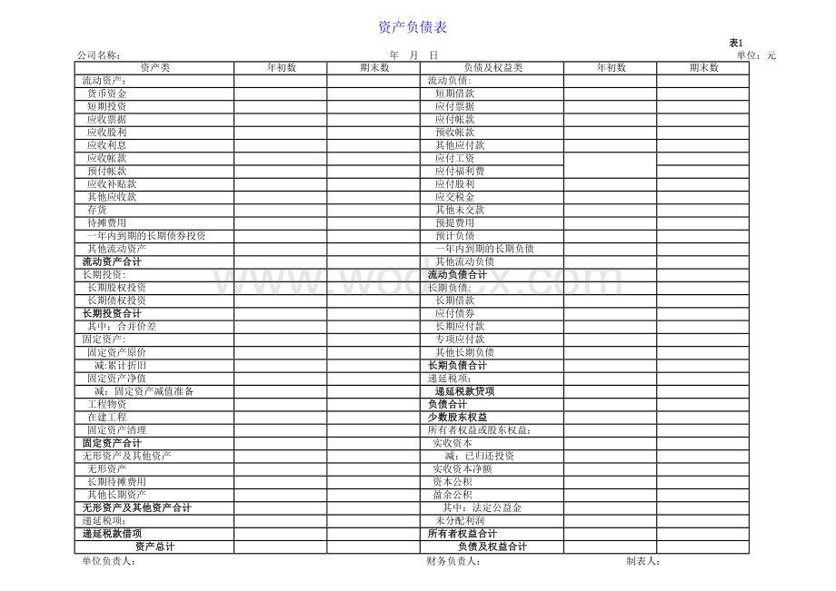 本集团会计报表一套自动核算(资产负债-现金流量-.docx_第3页