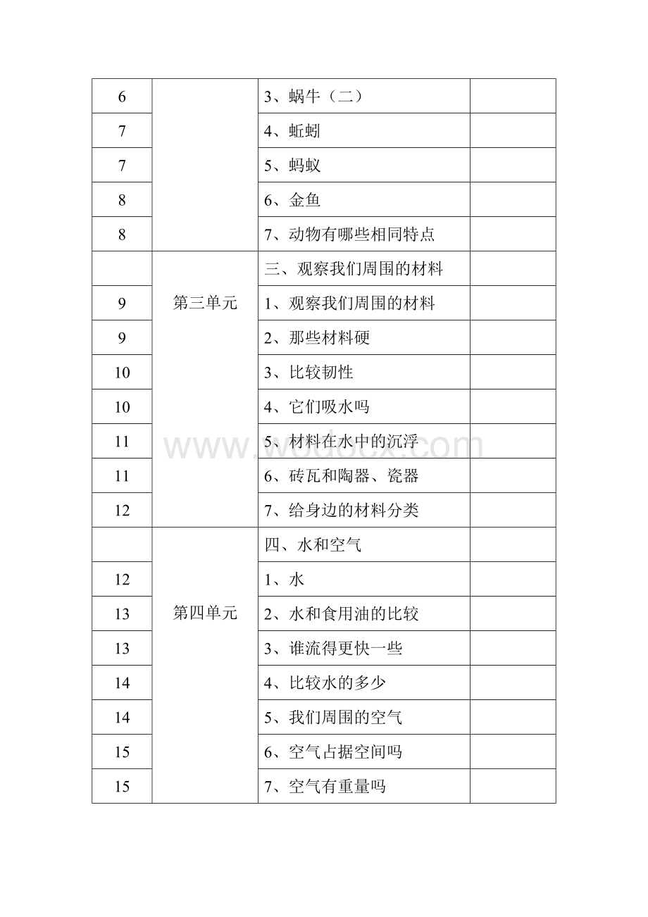 教科版小学《科学》三年级上册教学计划及进度.doc_第3页