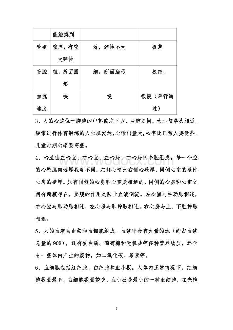 苏科版八年级上册生物知识点复习纲要.doc_第2页