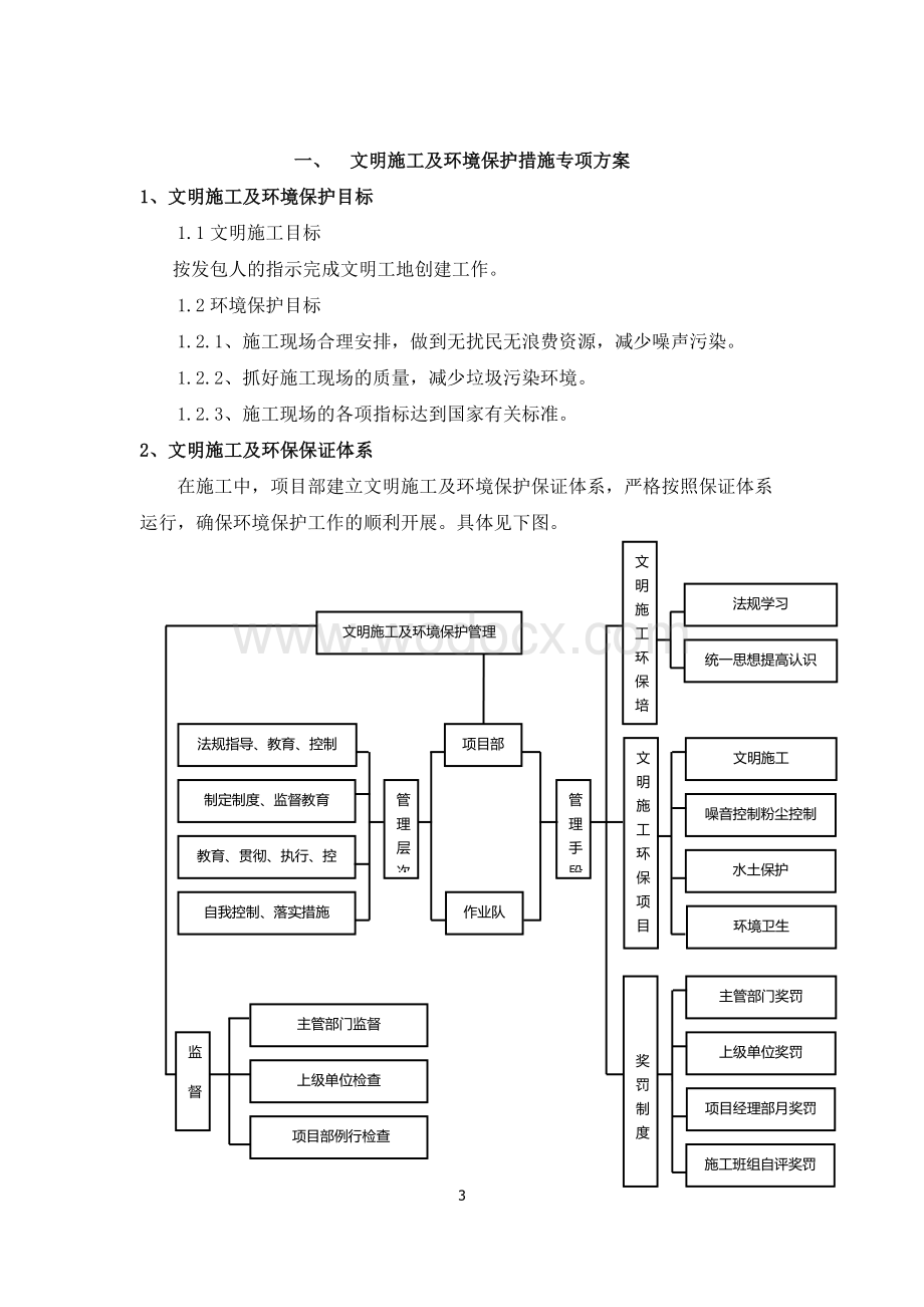 文明施工及环境管理措施.docx_第3页