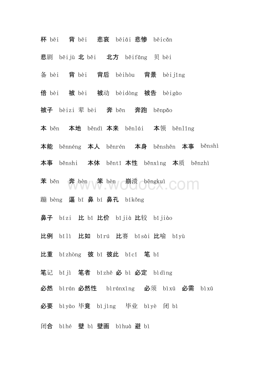 普通话水平测试实施纲要通用资料.pptx_第3页