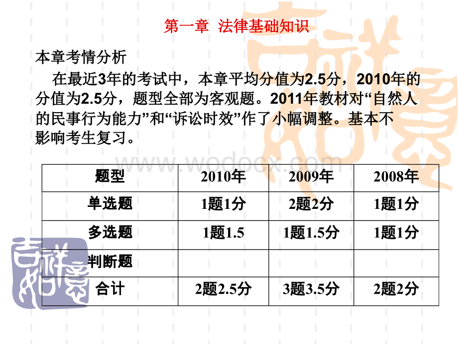 第1章法律基本理论.ppt_第1页