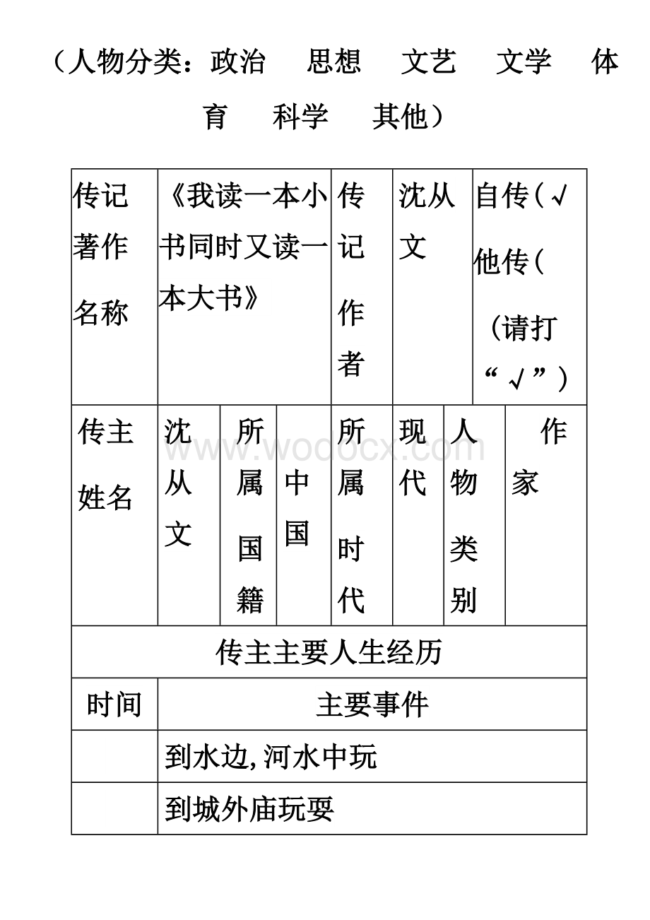 传记阅读教学中渗透作文指导.doc_第3页