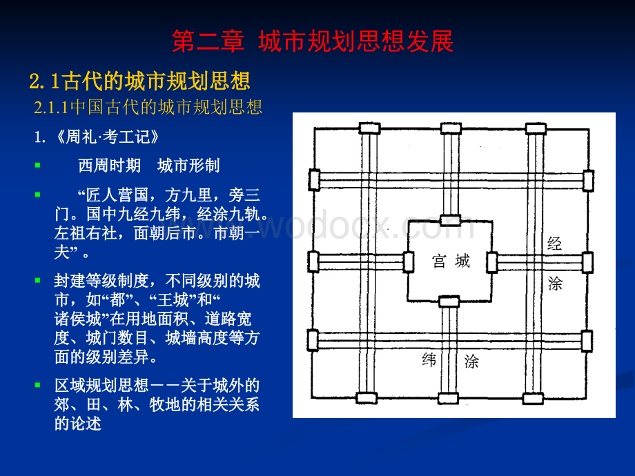 城市规划原理第二章.ppt_第1页