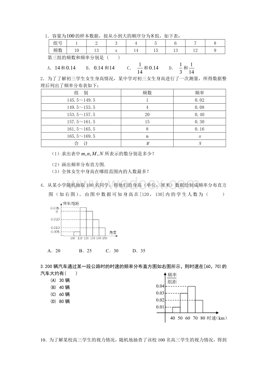 频率分布直方图和立体几何练习.doc_第1页