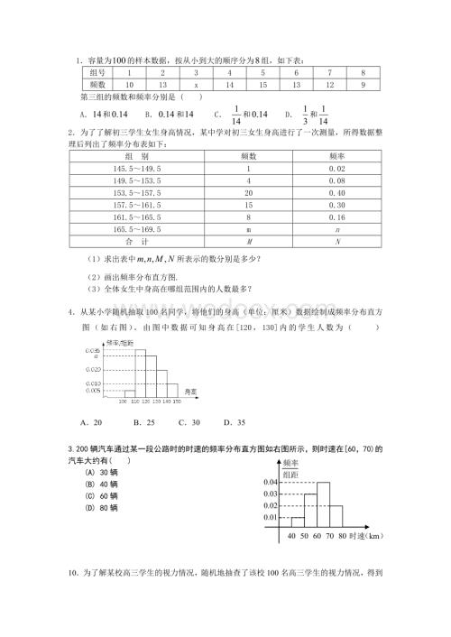 频率分布直方图和立体几何练习.doc