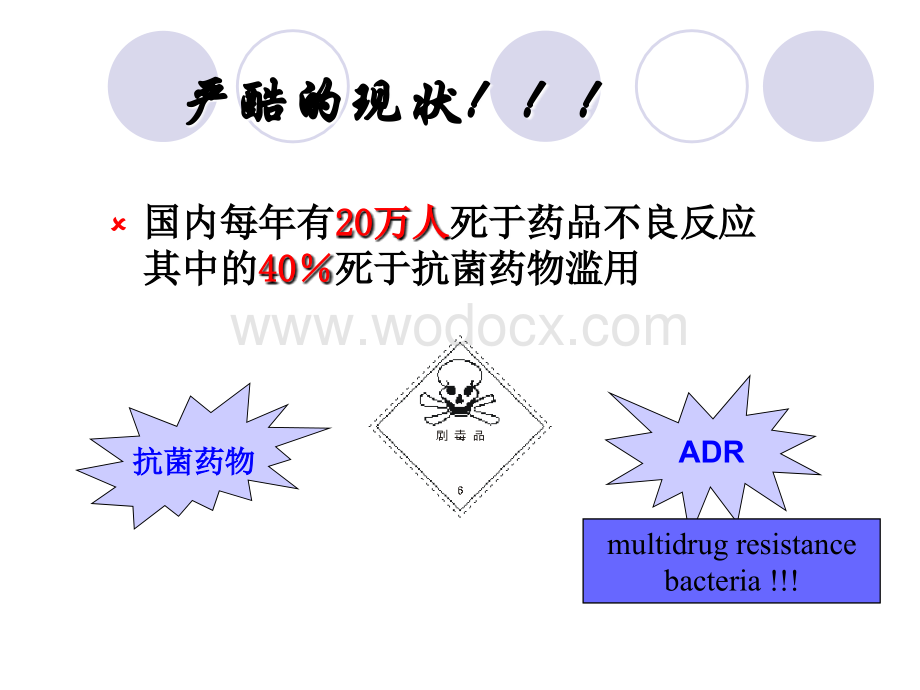 抗生素应用课件.ppt_第3页