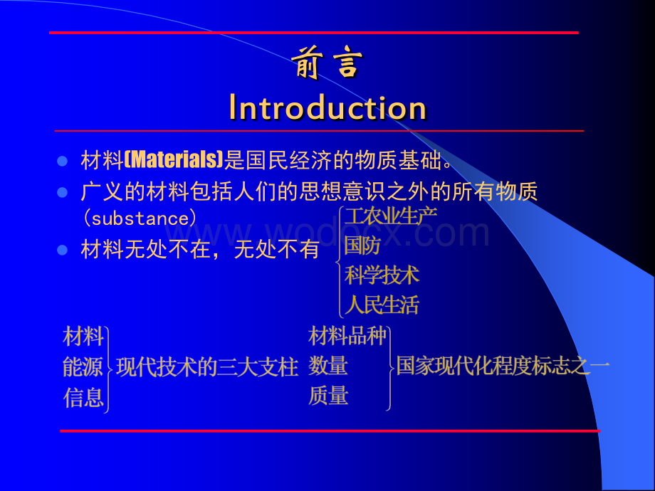 上海交大材料科学基础课件second.ppt_第2页