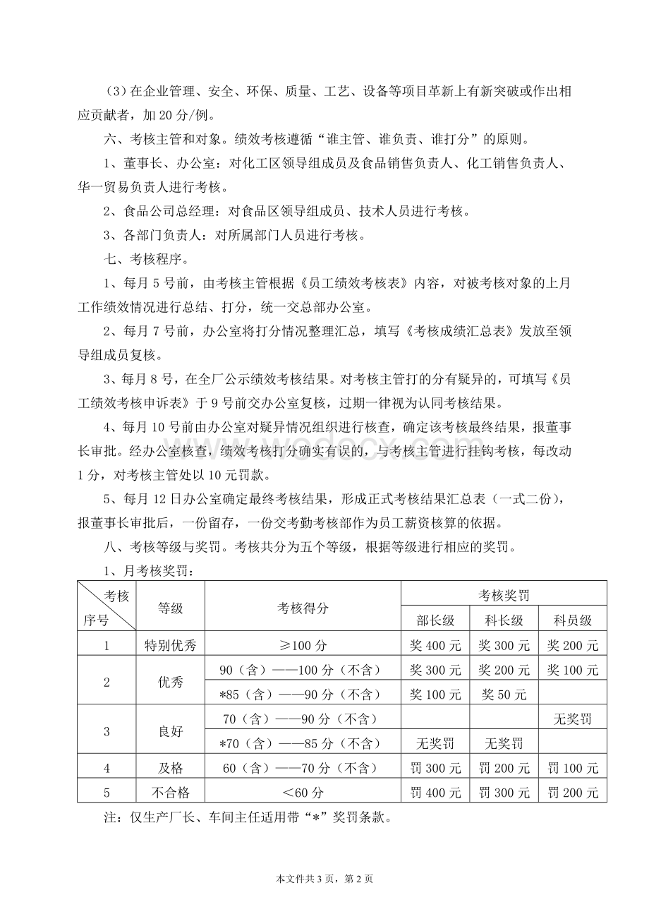 绩效考核制度.doc_第2页