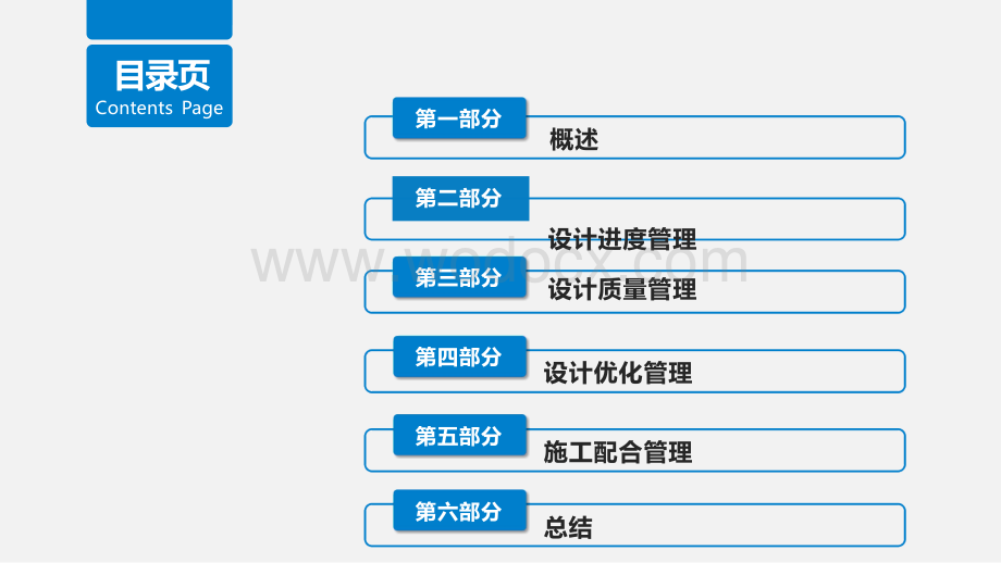 中建博物馆项目设计管理经验交流.pptx_第2页