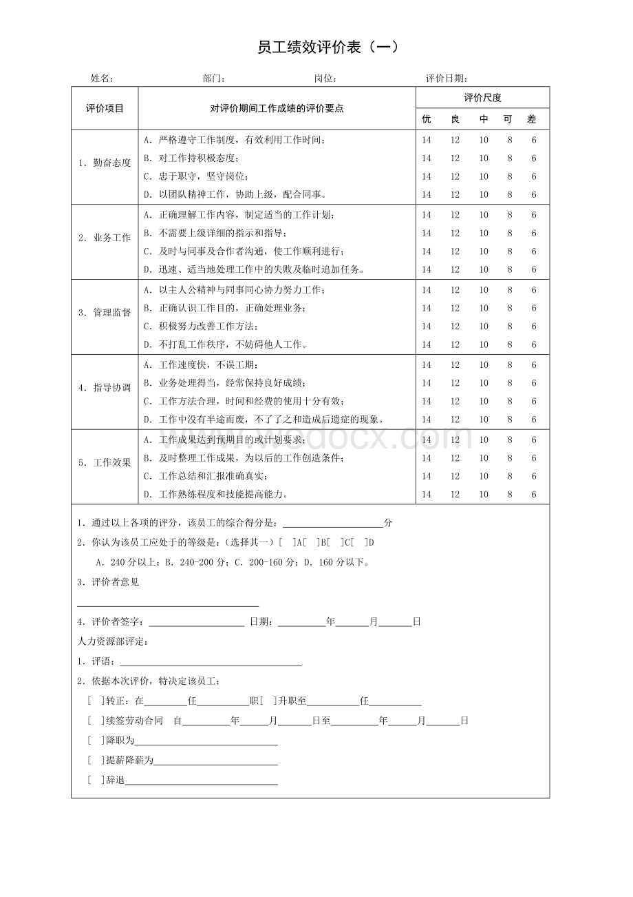 绩效考核表格.doc_第2页