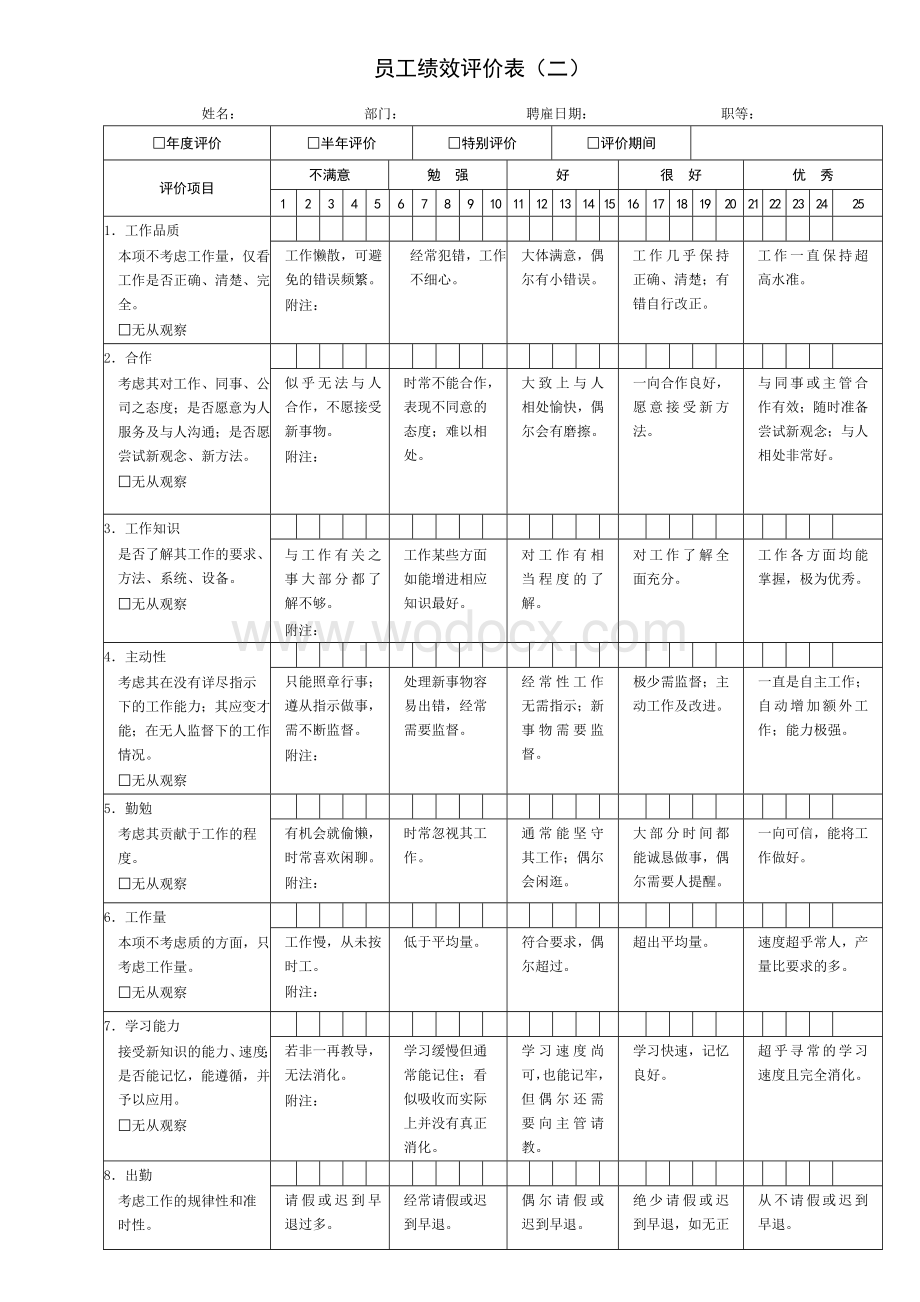 绩效考核表格.doc_第3页