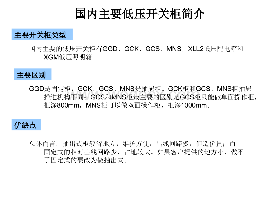 开关柜简介.ppt_第3页