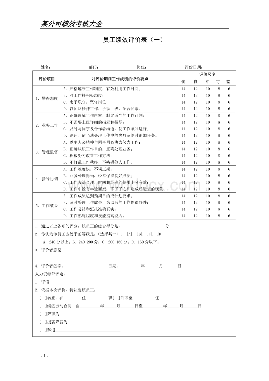 公司绩效考核表格大全[1].doc_第1页