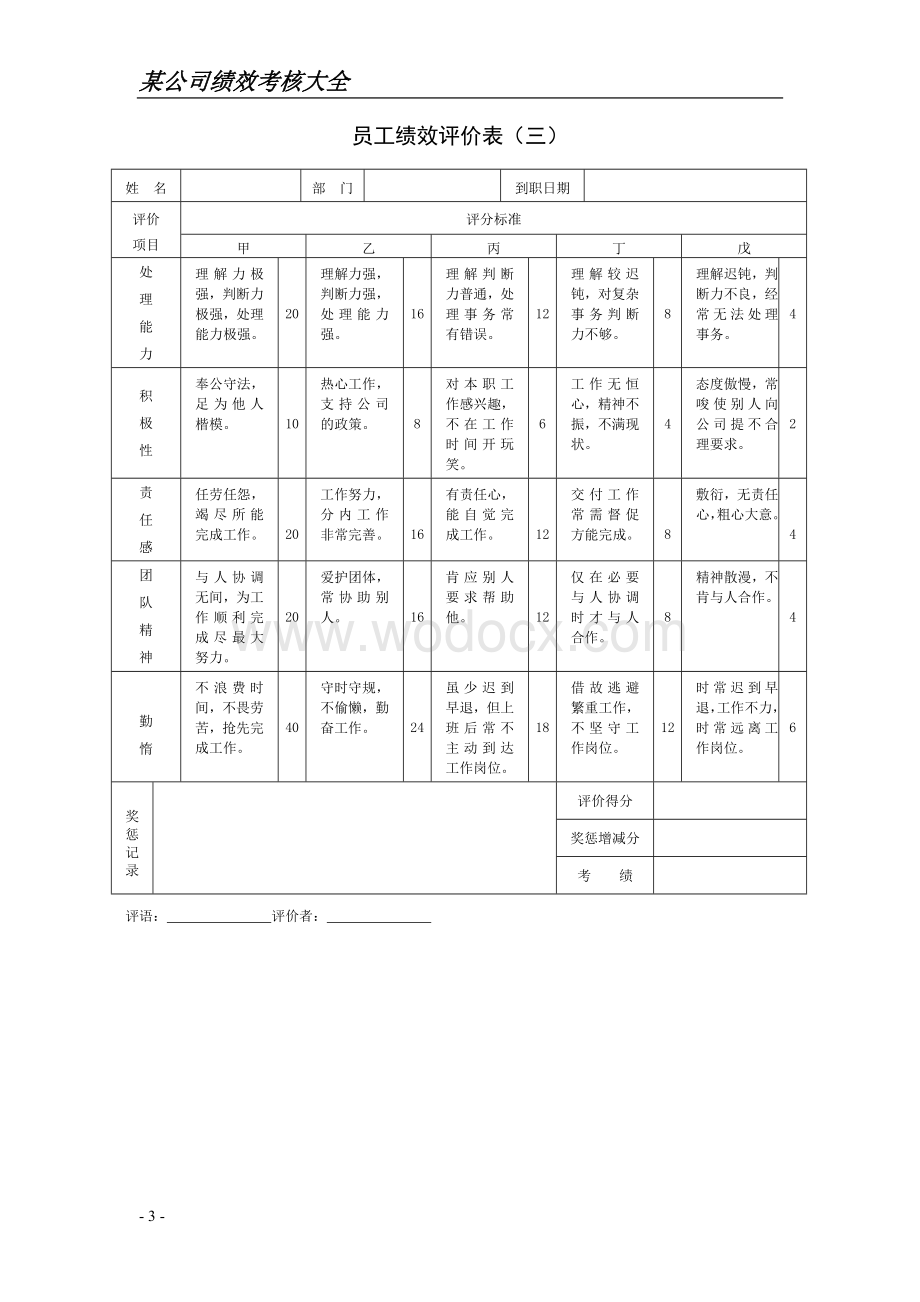 公司绩效考核表格大全[1].doc_第3页