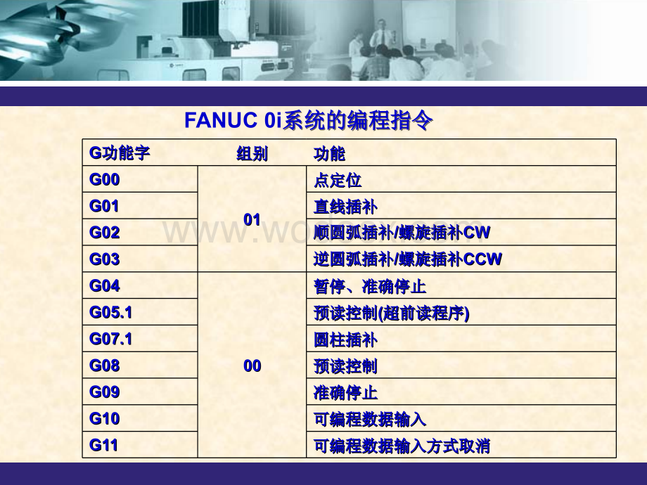 数控机床编程G代码.ppt_第1页