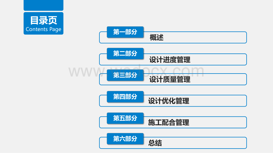 中建博物馆项目设计管理经验交流.pdf_第2页