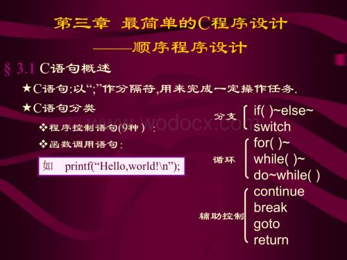 第三章最简单的C程序设计.ppt