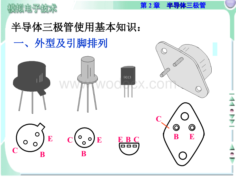 模电三极管.ppt_第3页