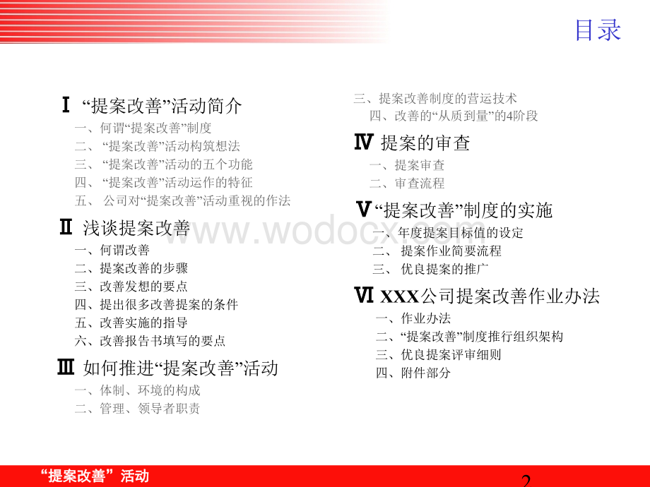 提案改善PPT.ppt_第2页