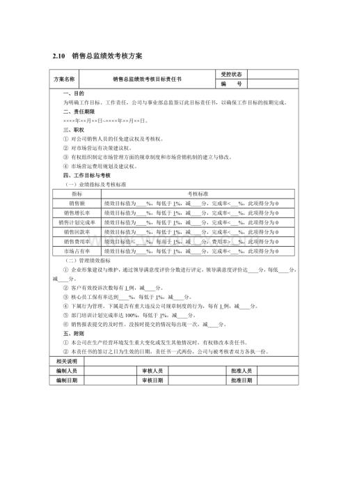 绩效考核方案.doc