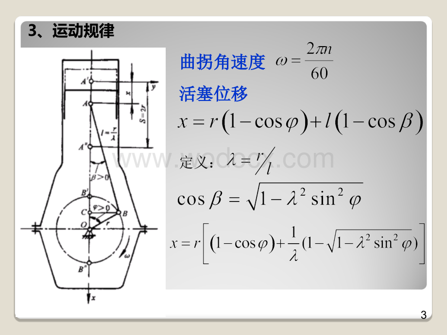 曲柄连杆机构运动学.ppt_第3页