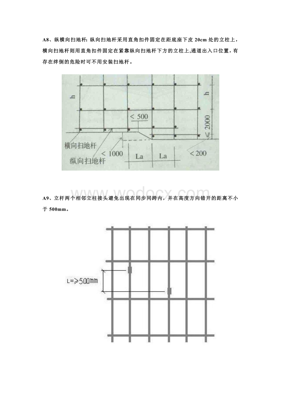 【脚手架工程】万科施工标准作法系列03.doc_第3页