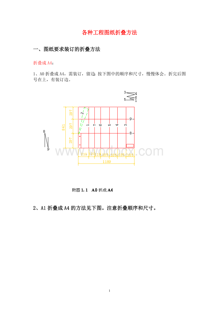 各种工程图纸折叠方法.doc_第1页