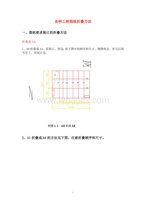 各种工程图纸折叠方法.doc